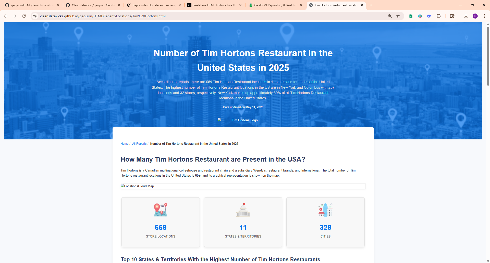 Tim Hortons